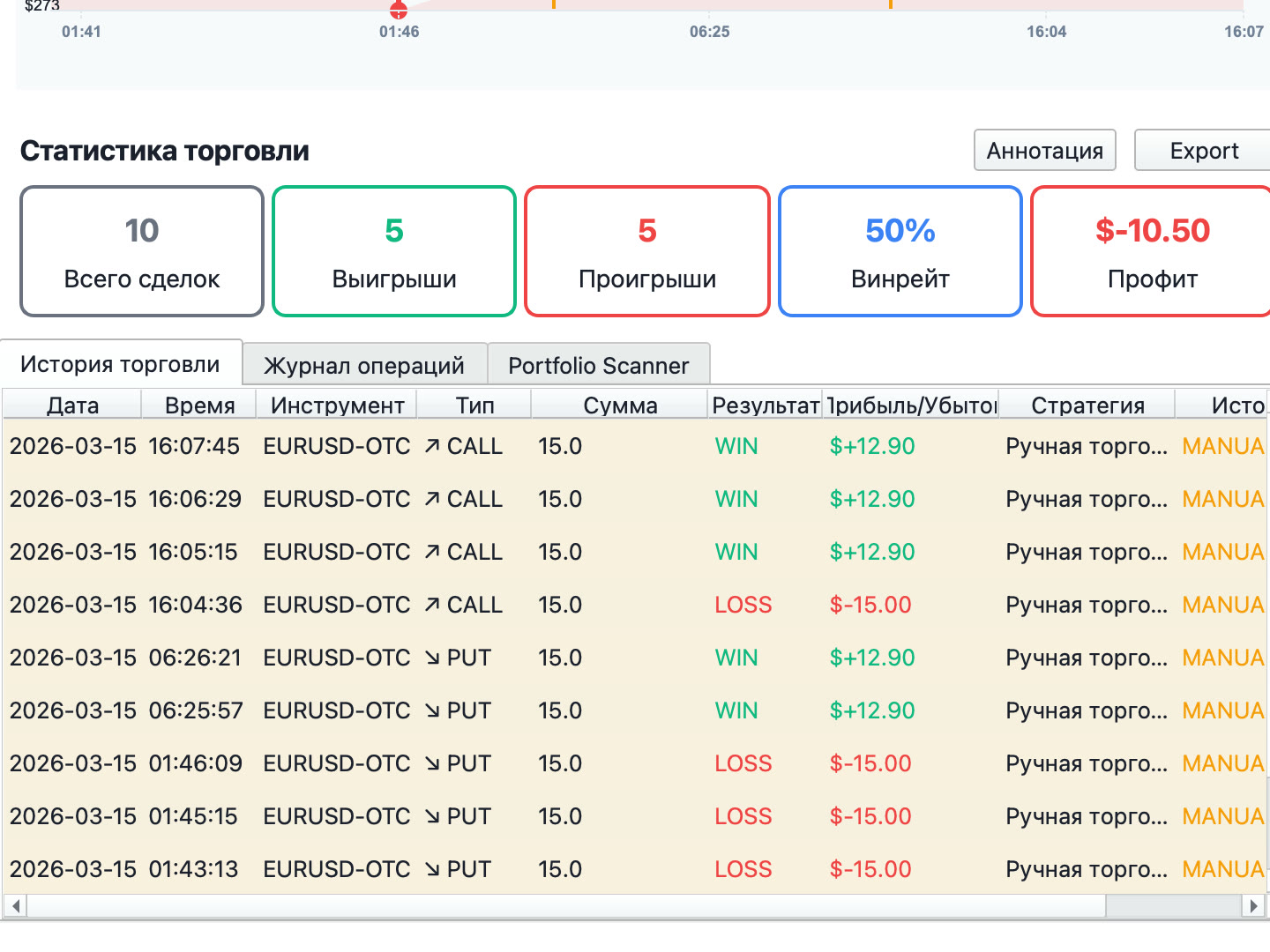 Observation mode — trade history of manual trades the bot learns from, in paper-trading simulation