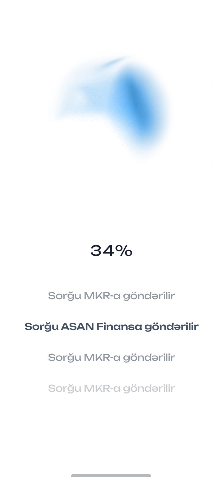 34%: request sent to ASAN Finans