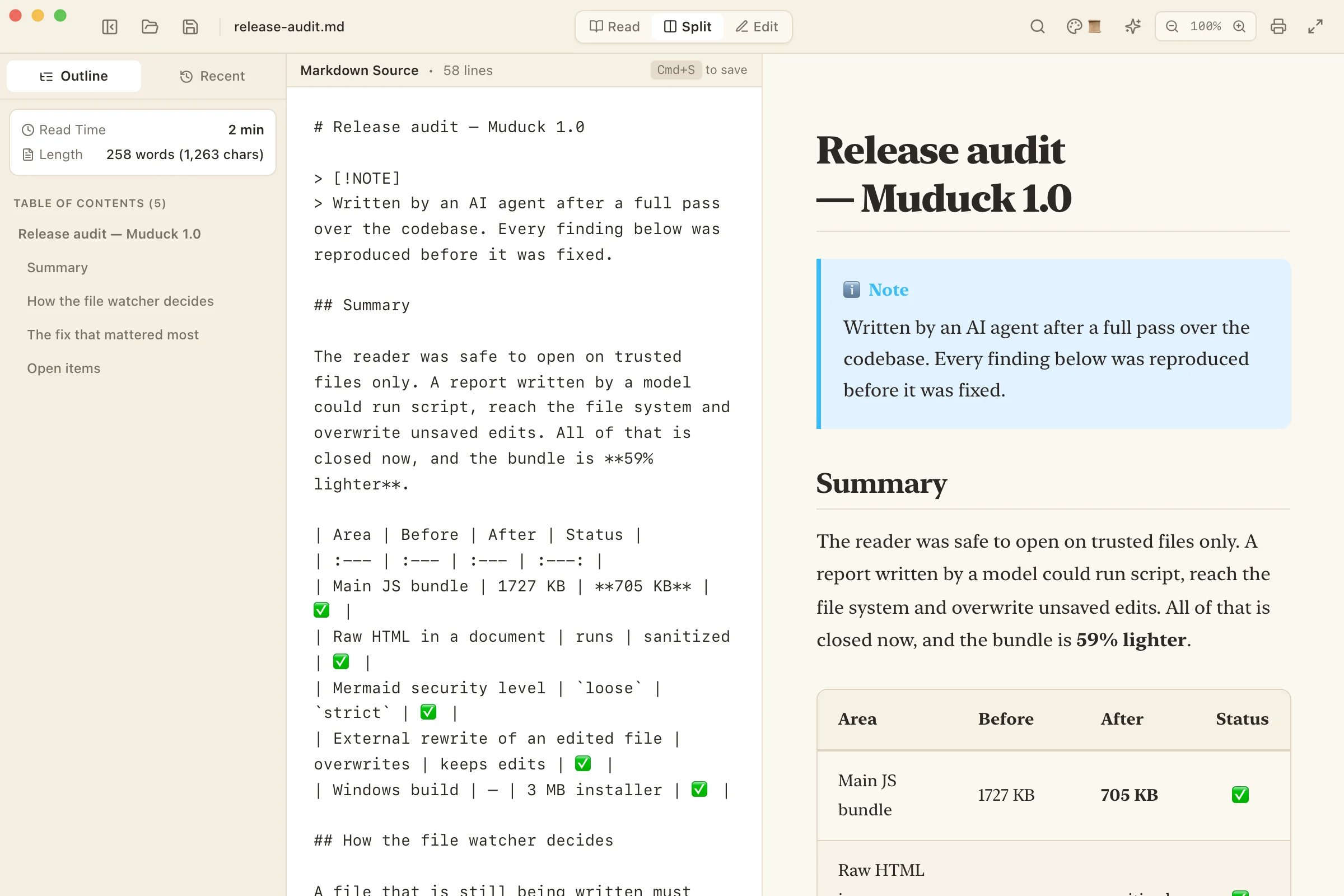 Split view: Markdown source on the left, the rendered report on the right
