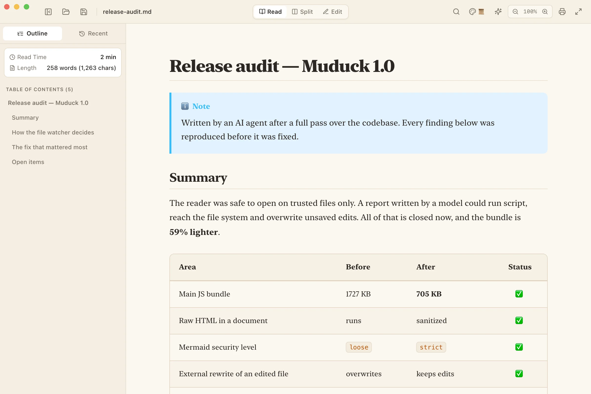 Muduck on macOS, Paper theme: an AI release audit with an outline on the left, a note callout and a results table