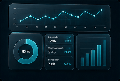 oxu.az iteration — smart animation stop-frame: analytics dashboard
