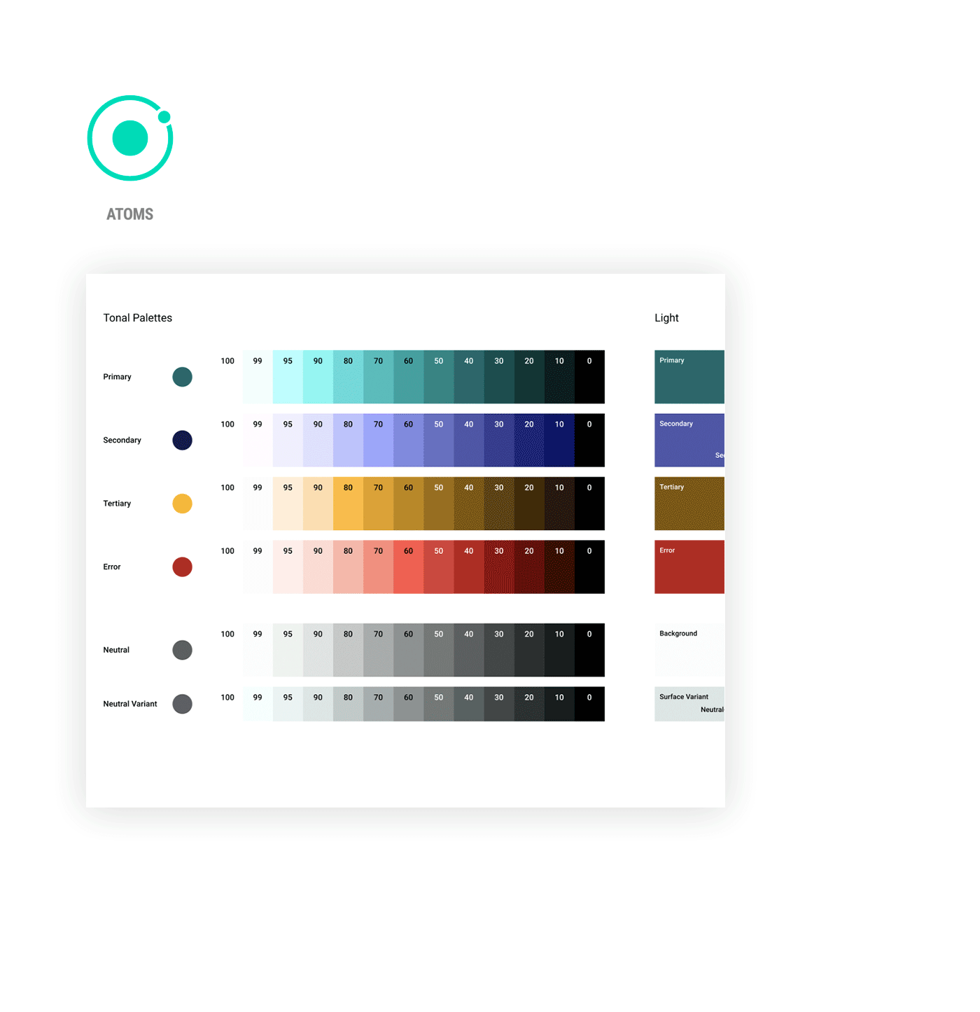 rahat colour system — tonal palettes and tokens