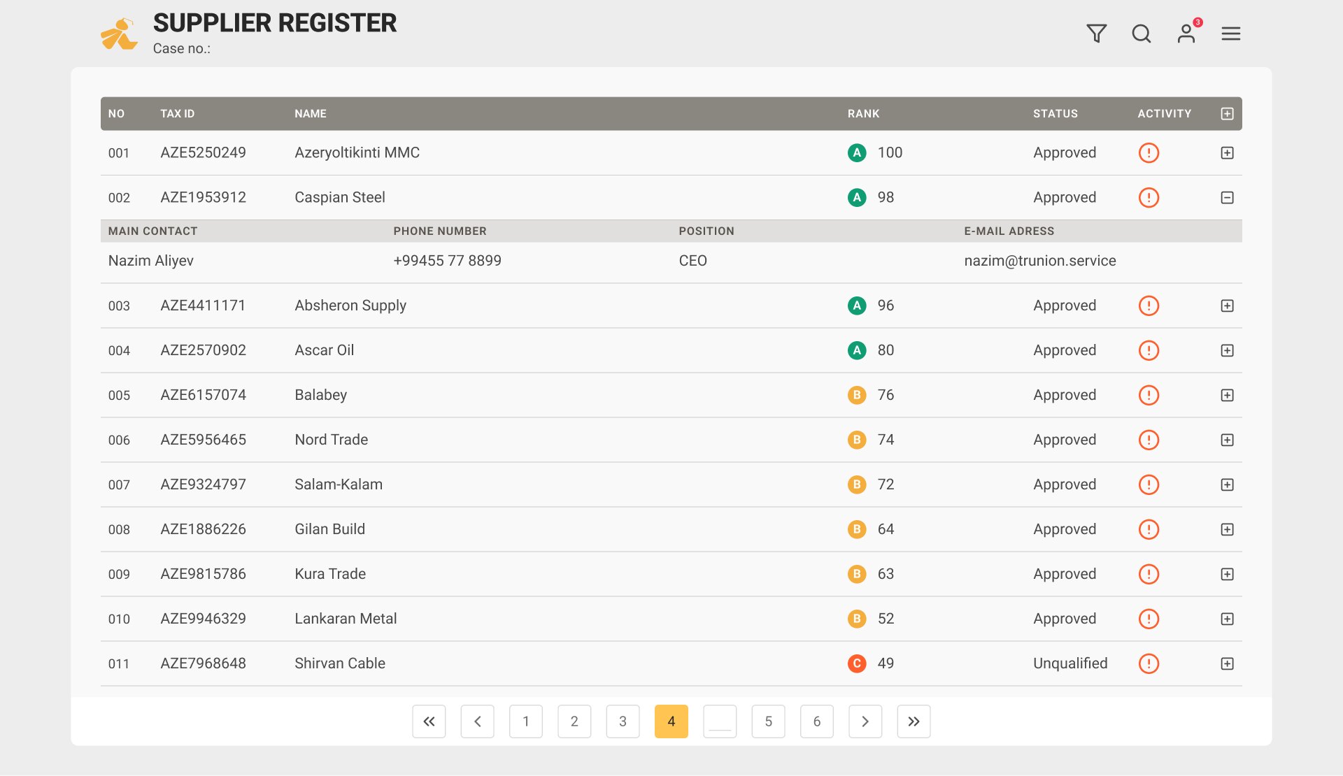 Supplier register with tax IDs; one row expanded